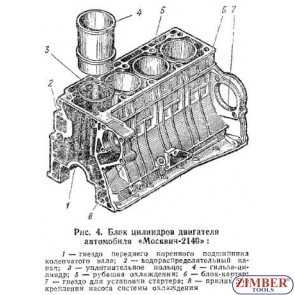 Блок за двигател ГАЗ-24